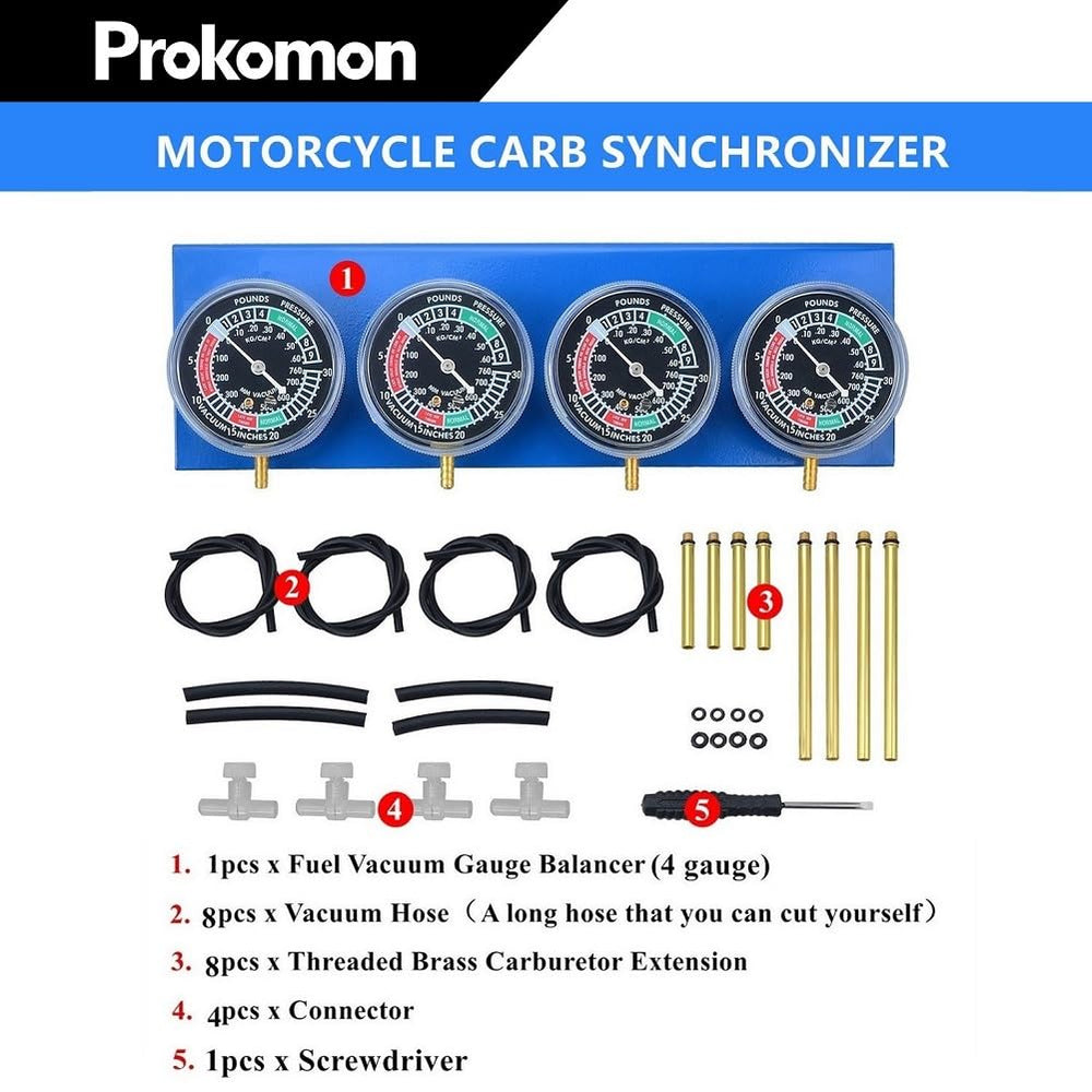 Prokomon closeup of gauge dial with damping control for stable, accurate readings