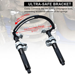 Prokomon high-strength threaded rod detail showing controlled compression