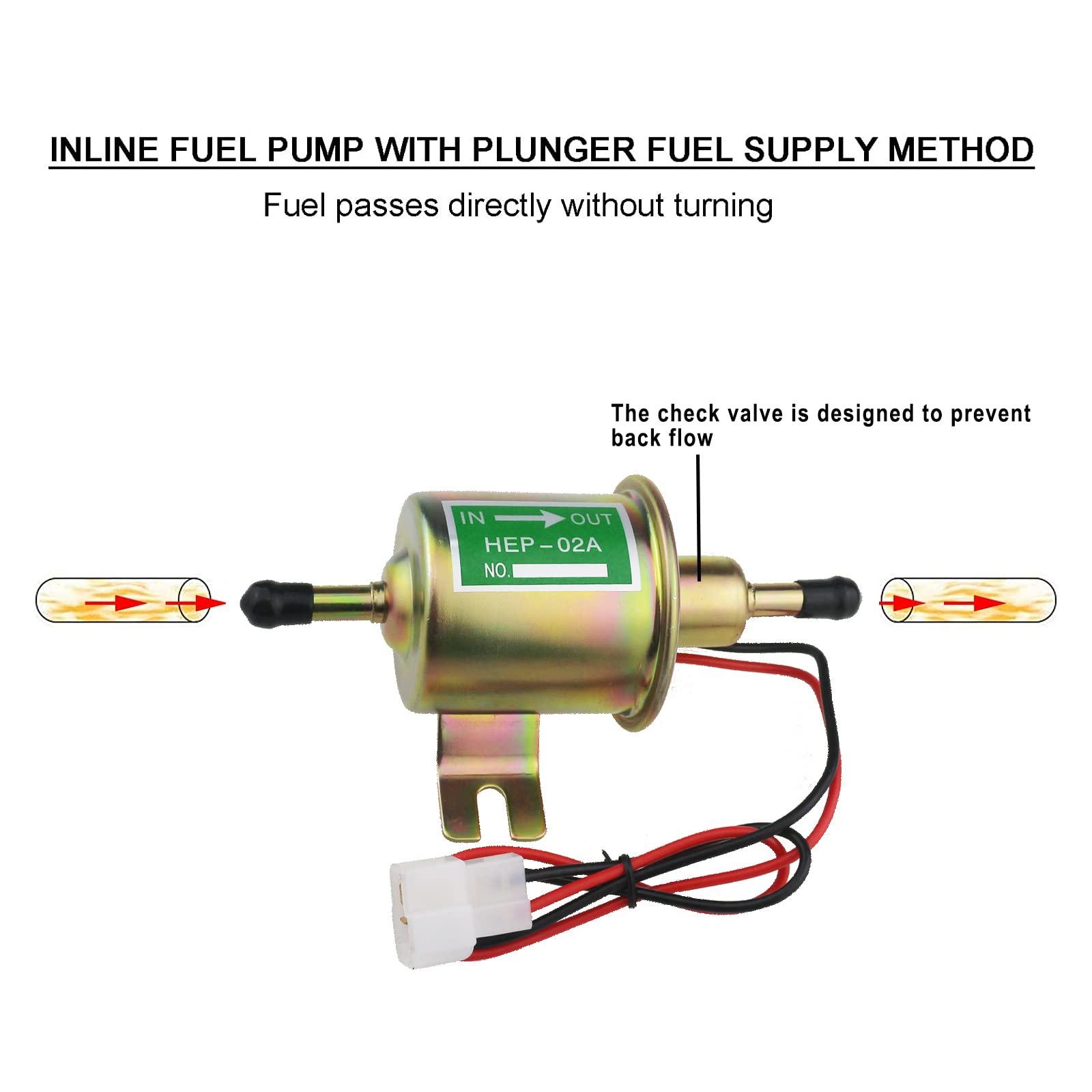 PRUNkuar hose clamps stainless set demonstrating 304 clamps for rust resistance