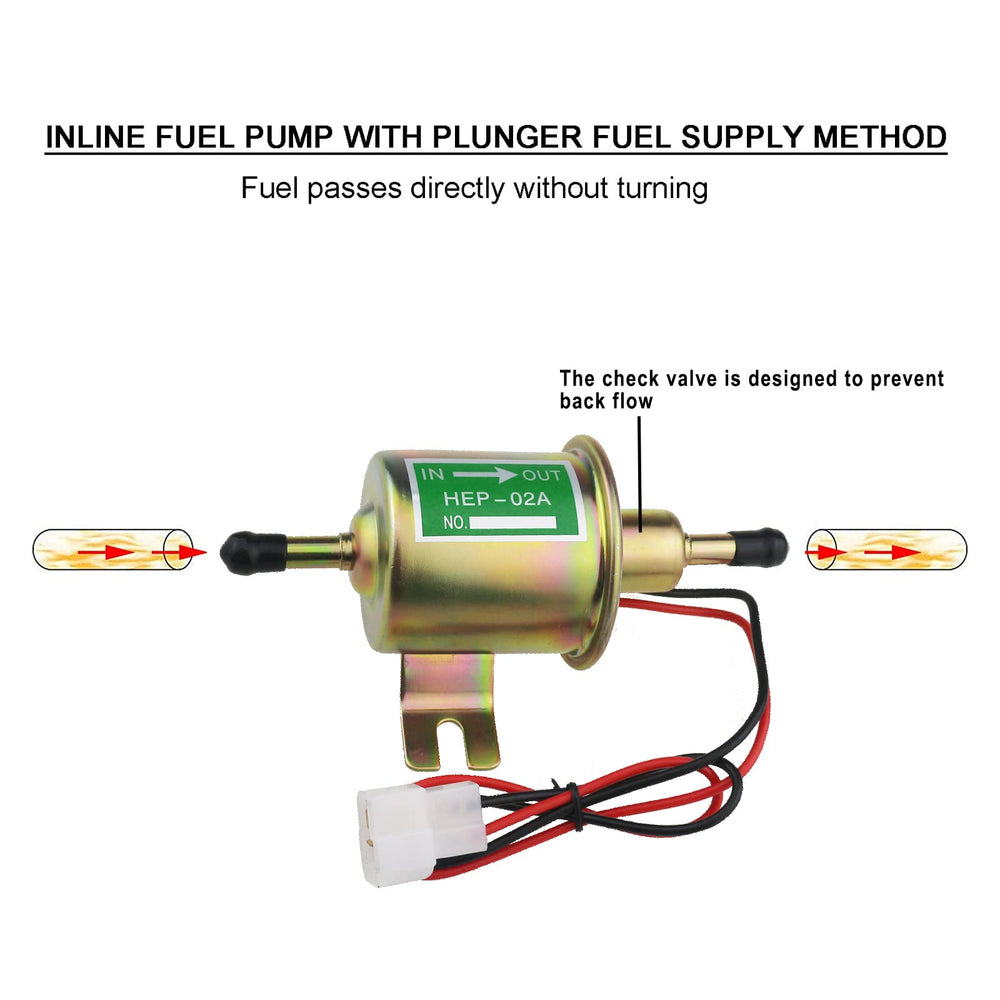 PRUNkuar hose clamps stainless set demonstrating 304 clamps for rust resistance