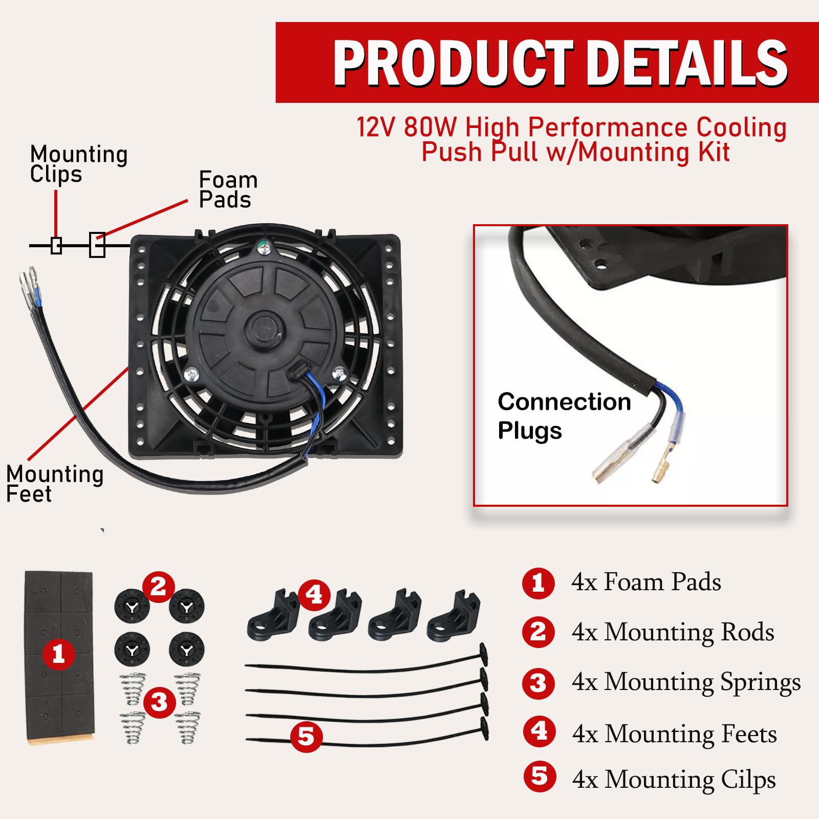 PRUNkuar fan next to ruler showing 6-inch size for accurate fitment planning