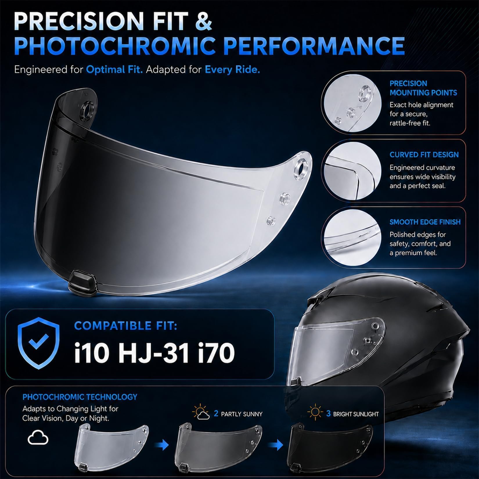PSLER visor mounting points aligned to helmet showing easy installation