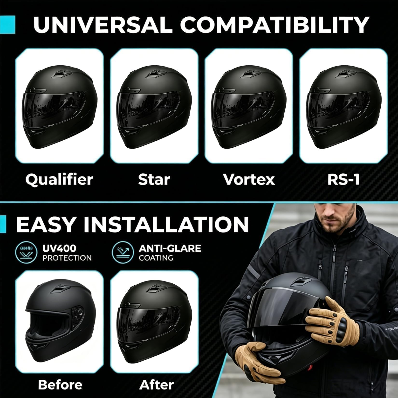 PSLER visor side profile aligned to Bell helmet for precise fit benefit