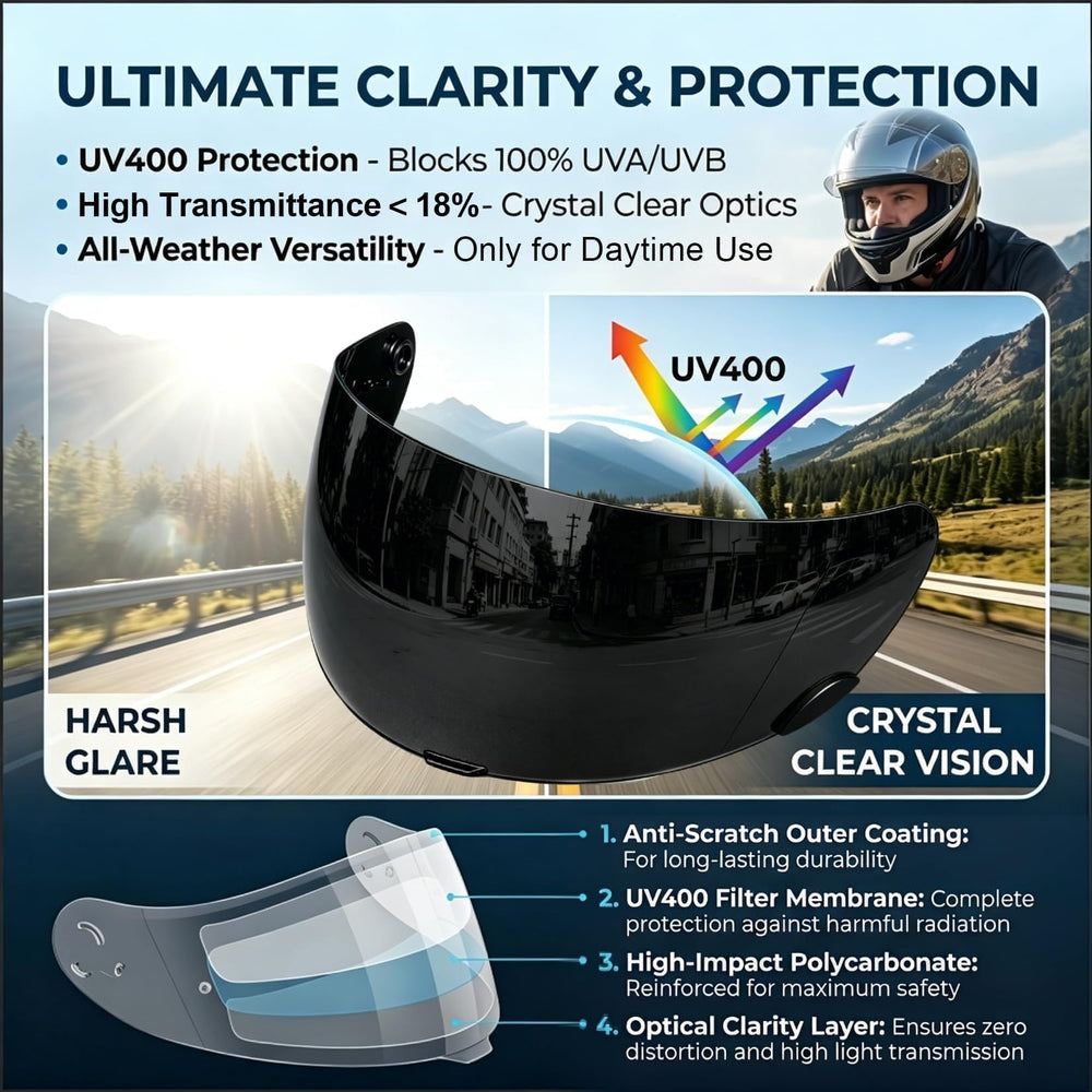 PSLER visor UV400 label close-up highlighting full ultraviolet protection benefit