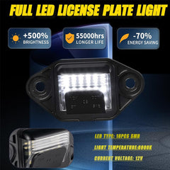 Puddle Light clear PC lens detail, durable waterproofing benefit