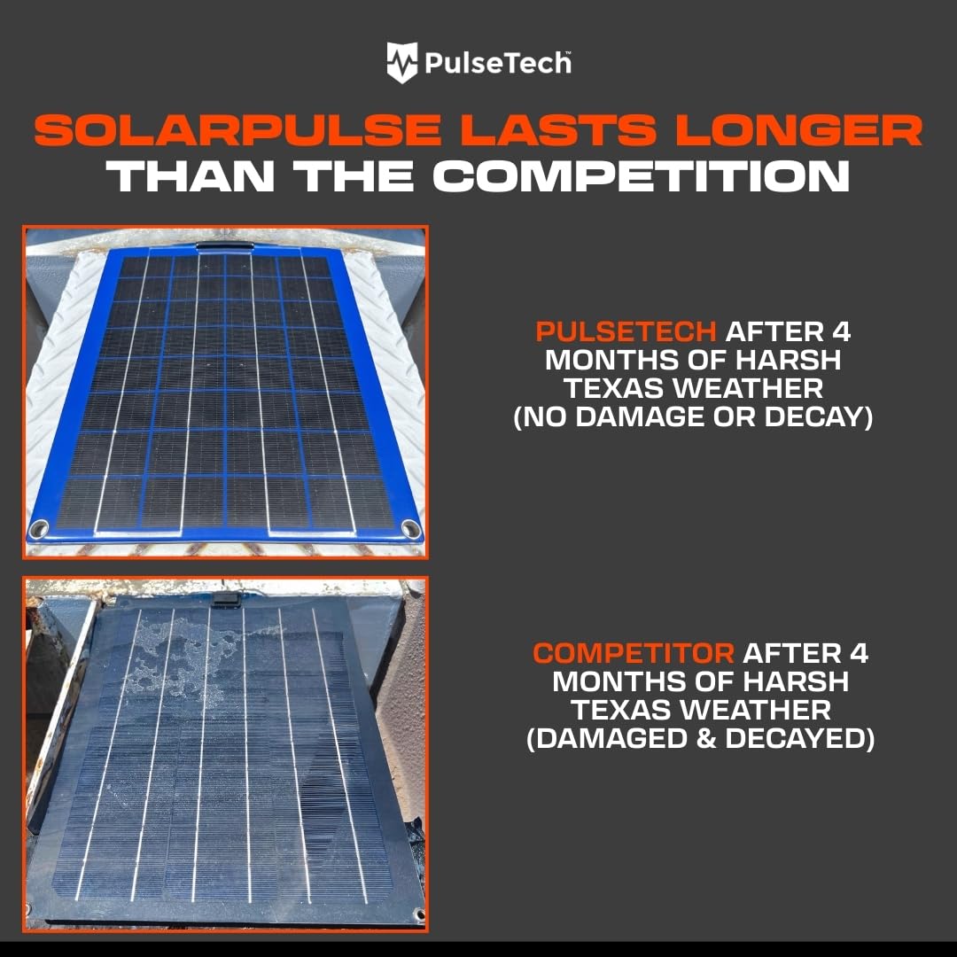 PulseTech SolarPulse three-foot battery leads connected to battery demonstrating easy hookup