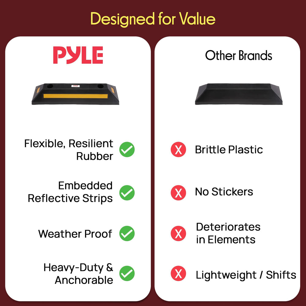 Pyle detail of integrated mounting holes for permanent installation benefit
