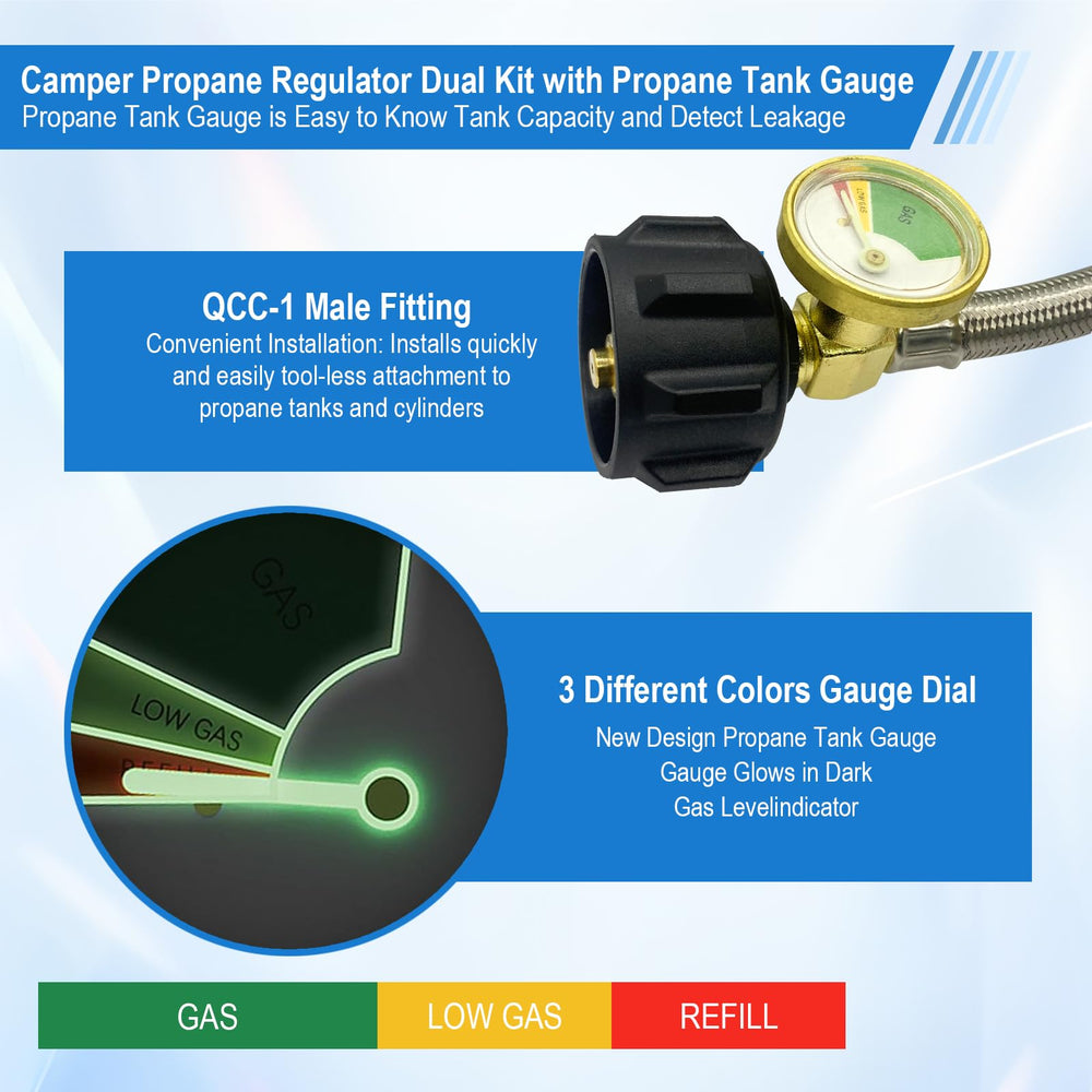 PYXGLAQ pressure regulator label showing two-stage control for stable output