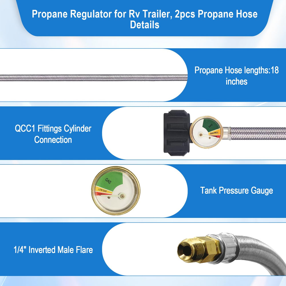 PYXGLAQ regulator held in hands to show compact scale and easy handling