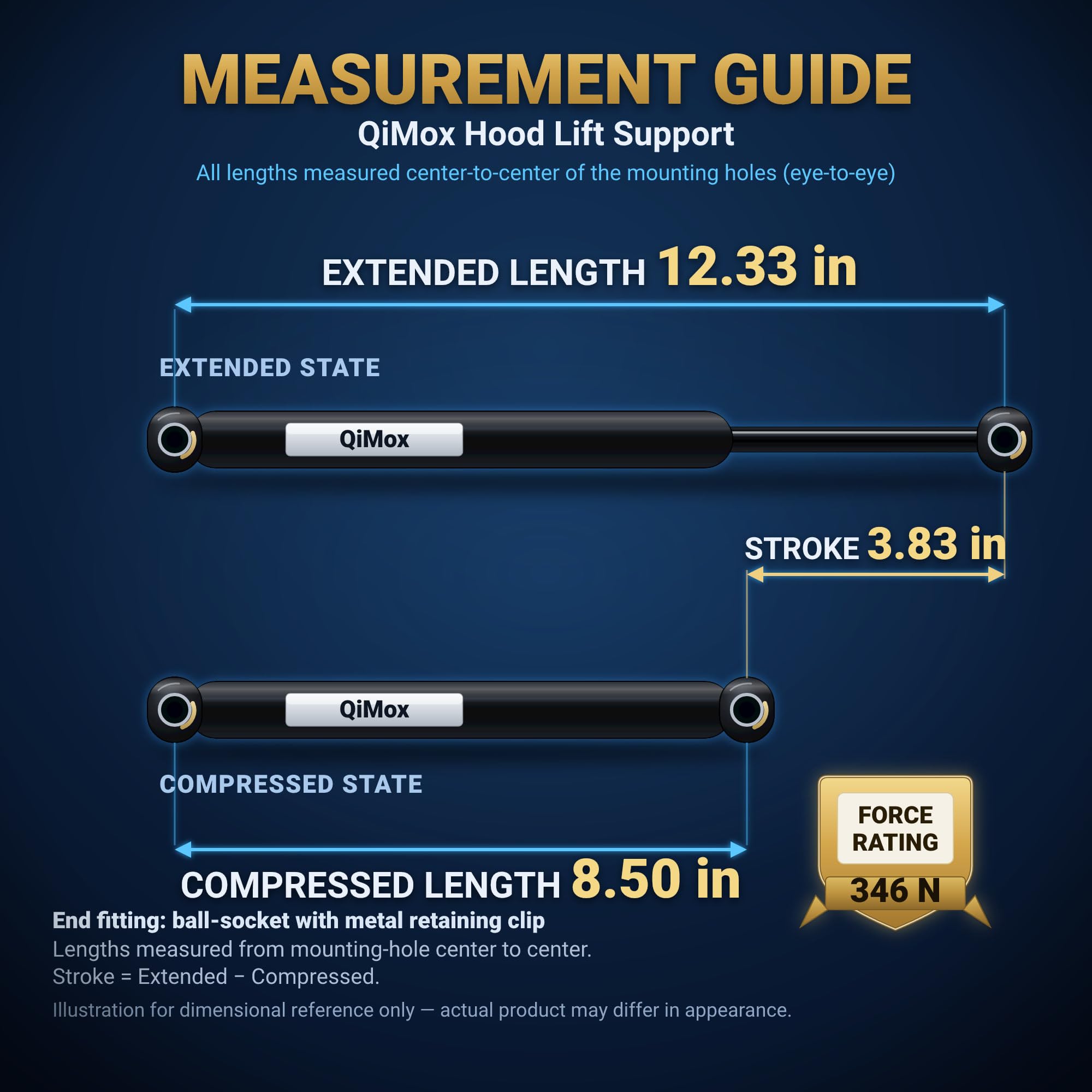 QiMox close-up of chrome-plated rod and finish showing corrosion resistance benefit