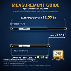 QiMox close-up of chrome-plated rod and finish showing corrosion resistance benefit