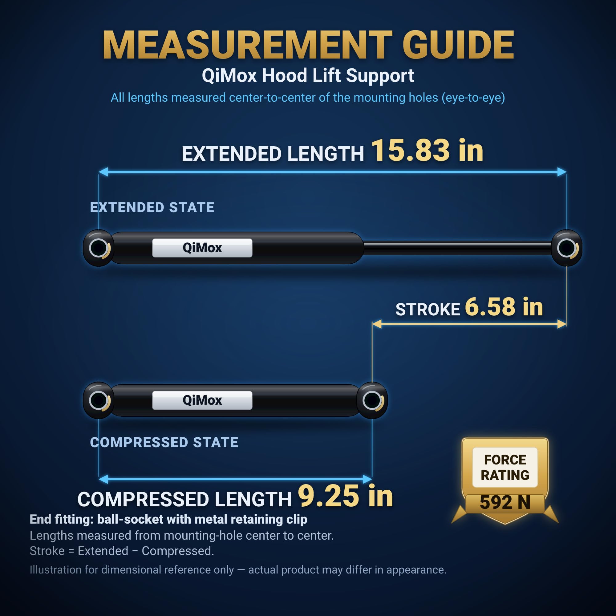 QiMox chrome-plated strut close-up showing durable corrosion resistance