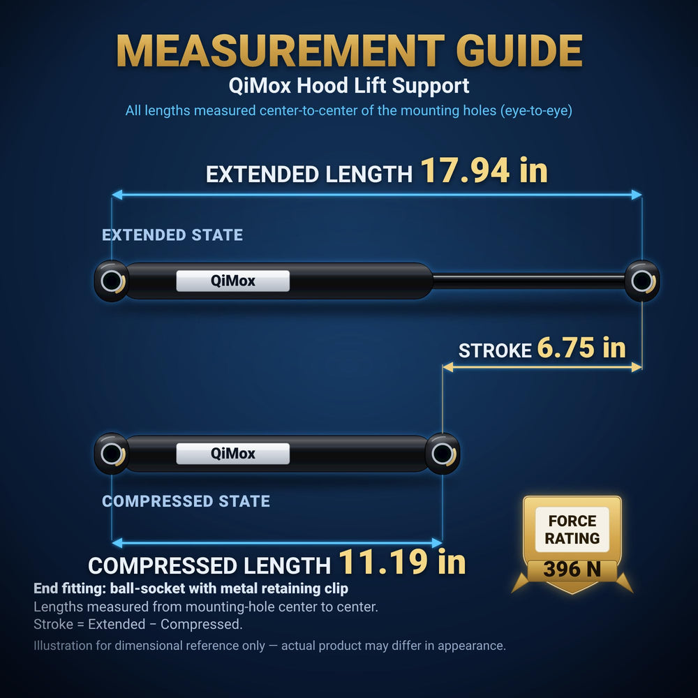 QiMox close-up of piston rod showing smooth finish for durable operation