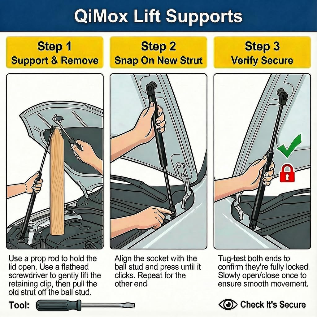 QiMox seal and shaft texture close-up indicating leak-resistant design