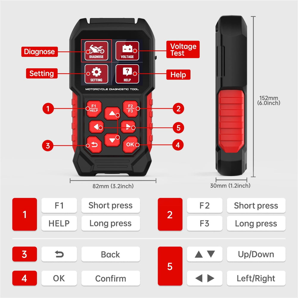 QPKING M4 boxed with cables and SD card for complete setup convenience