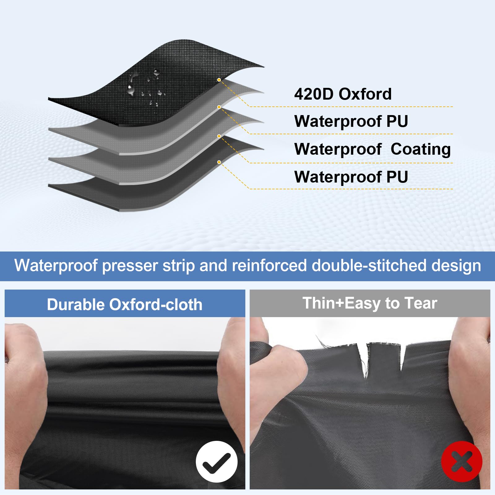 Q QUNSUNUS close-up of 420D fabric and double-stitched seam durability