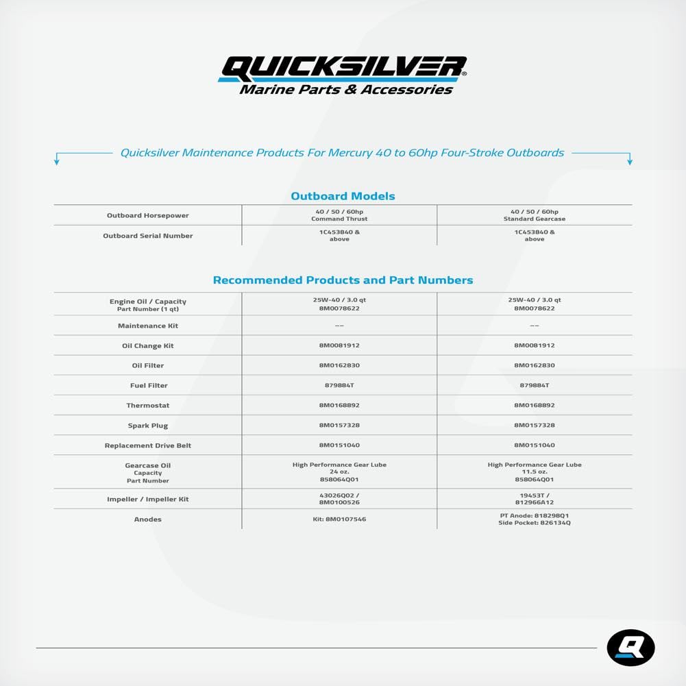Quicksilver premium oil filter close-up highlighting fit and protection benefits