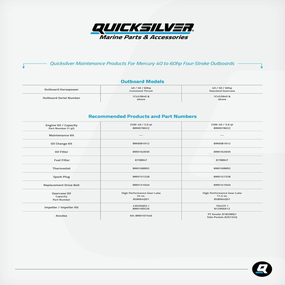 Quicksilver premium oil filter close-up highlighting fit and protection benefits