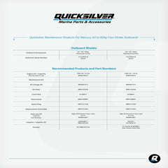 Quicksilver premium oil filter close-up highlighting fit and protection benefits