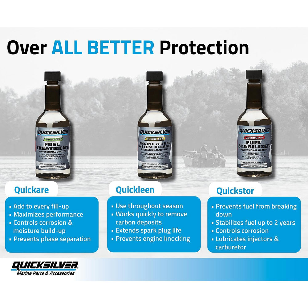 Quicksilver Quickare added to gas can to show correct volume and scale for dosing convenience