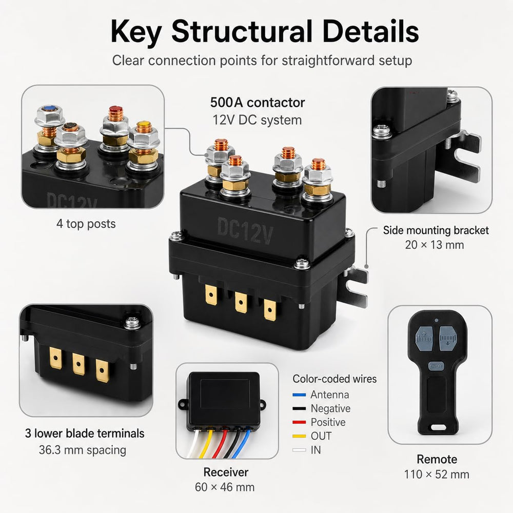 QWORK dual remotes shown front view enabling two-operator convenience