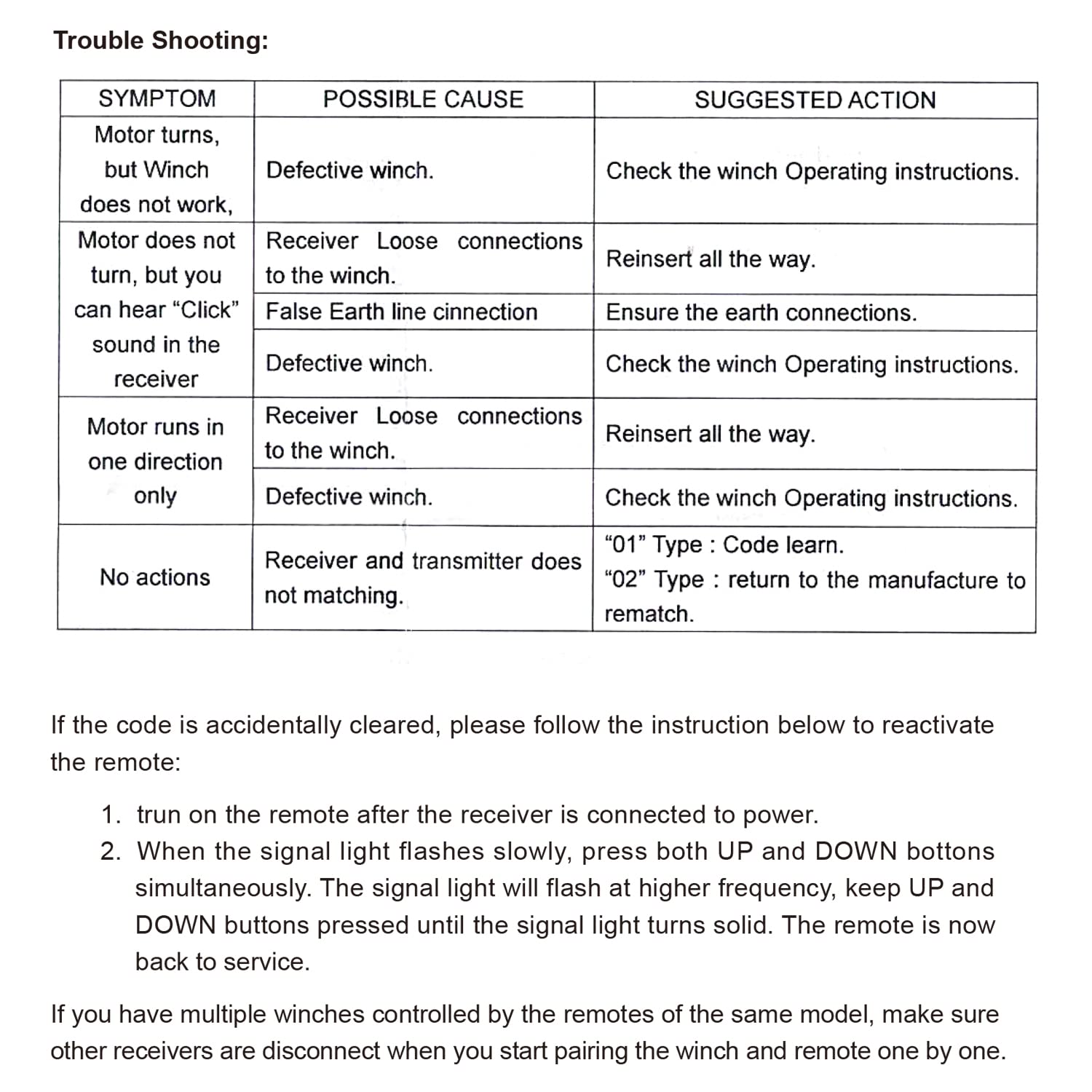 QWORK receiver weather seal closeup demonstrating IP65 protection against dust