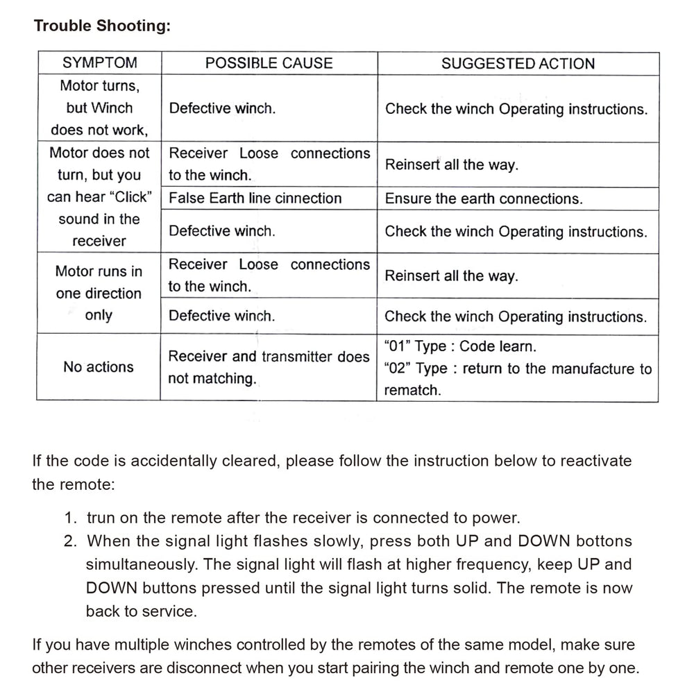QWORK receiver weather seal closeup demonstrating IP65 protection against dust