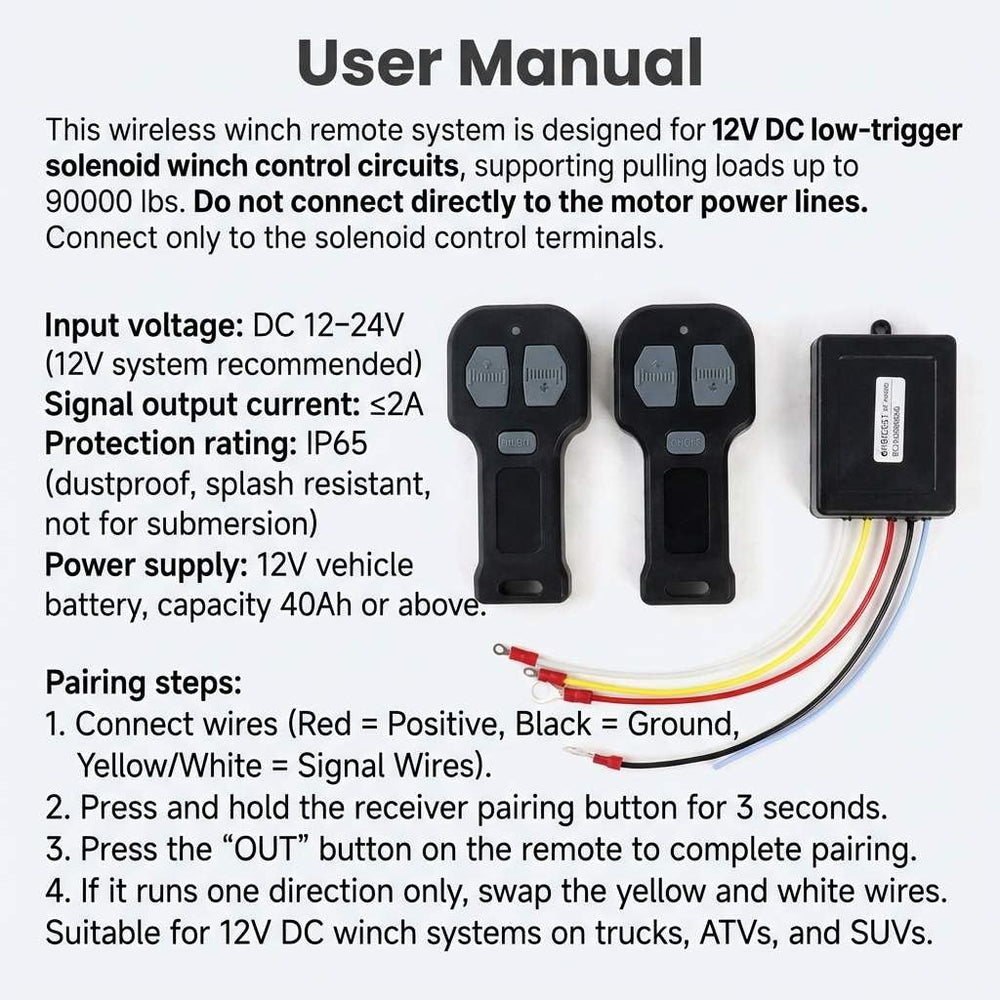 QWORK kit scale comparison showing compact transmitters for easy storage