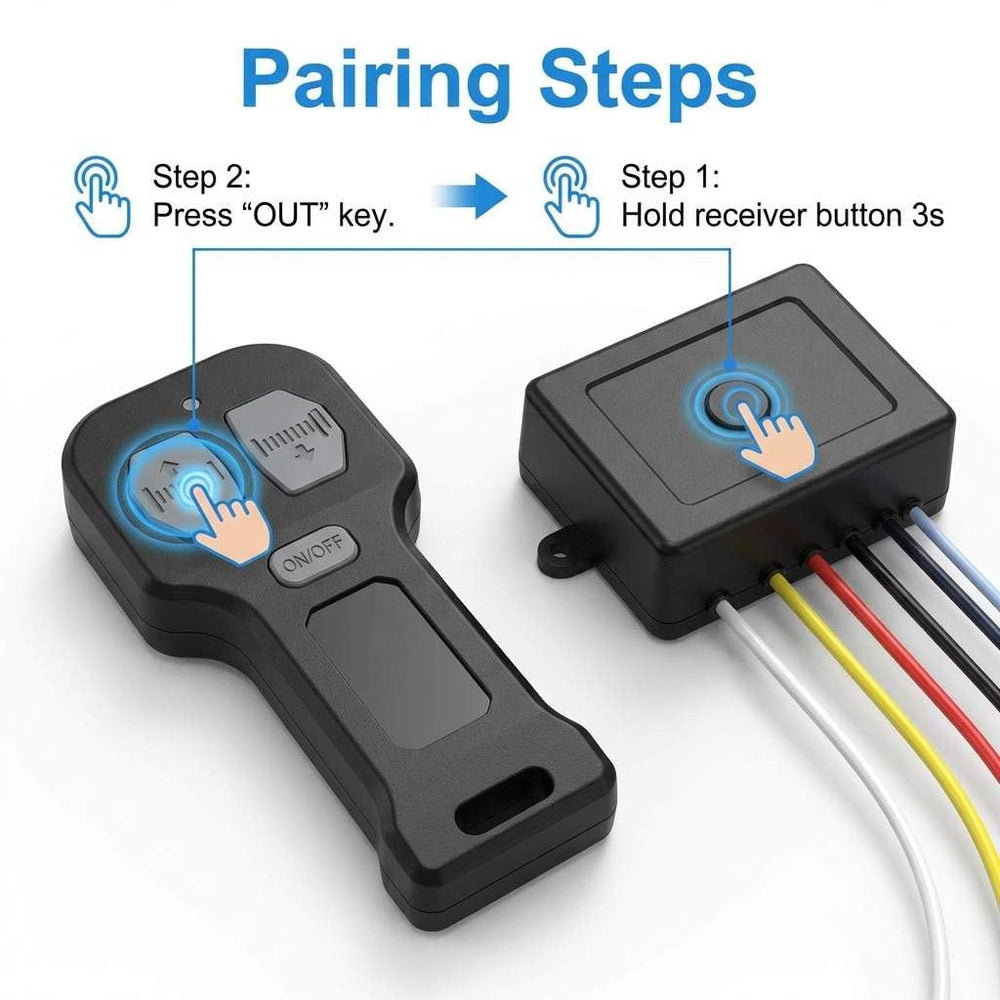 QWORK transmitter front view highlighting ergonomic control and safety