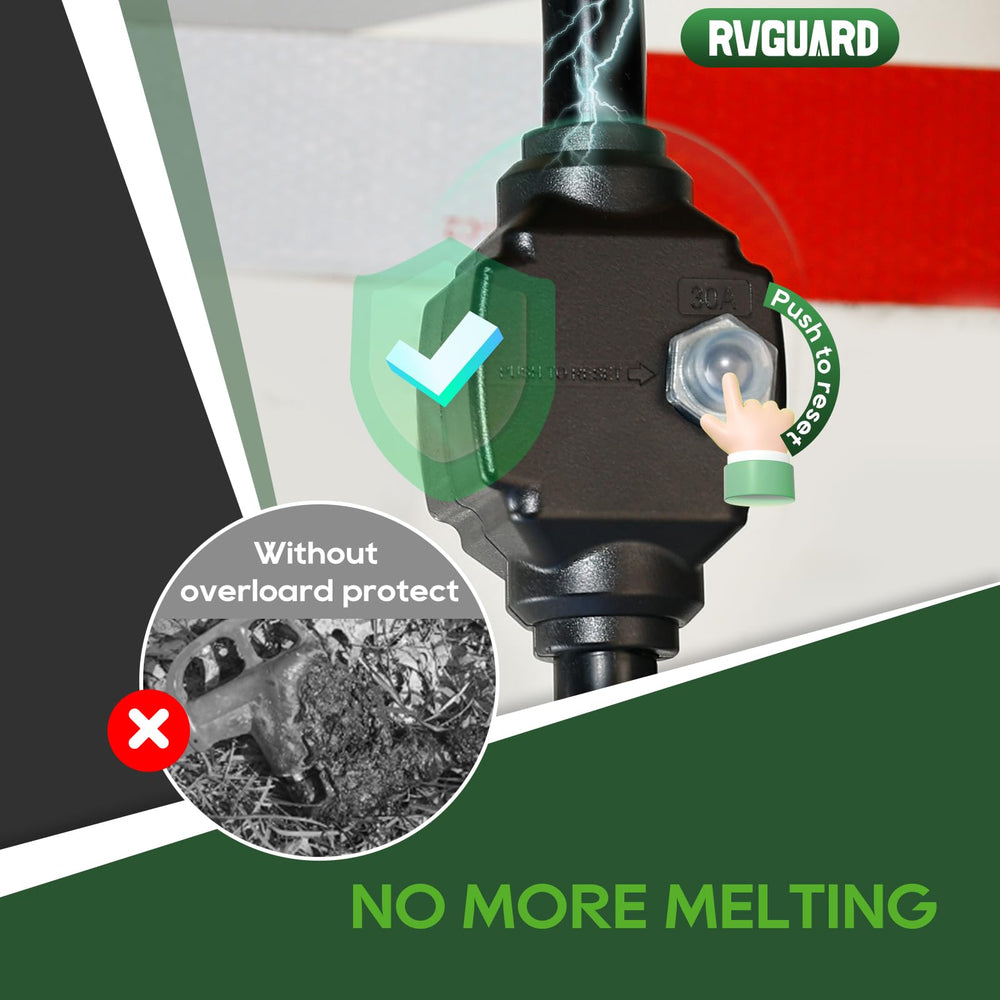 RVGUARD molded plug detail highlighting strain relief and durable build for long-term use