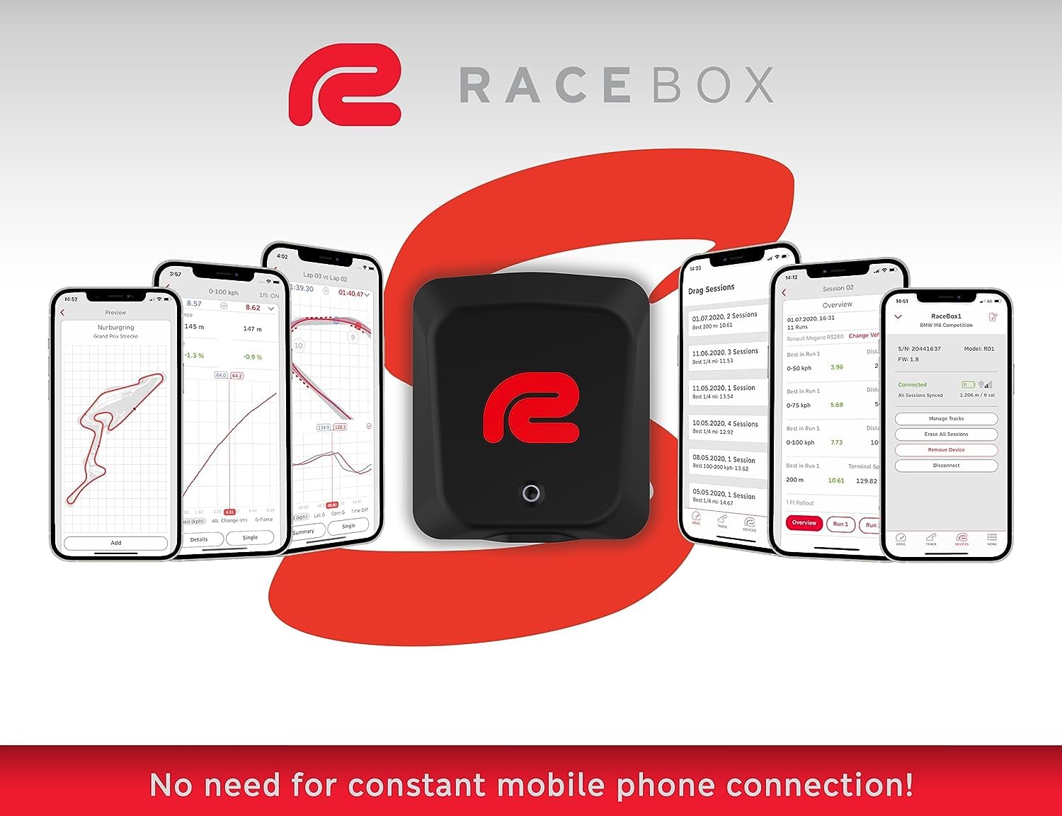 RACEBOX Mini S GPS module close-up highlighting 25Hz receiver accuracy benefit