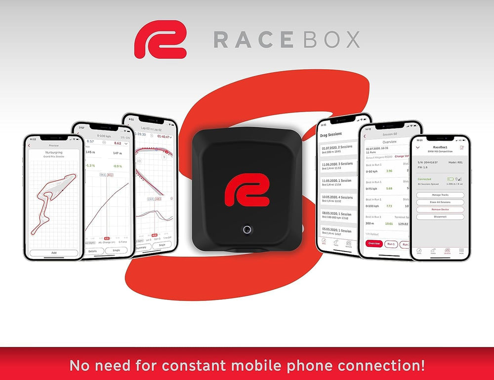 RACEBOX Mini S GPS module close-up highlighting 25Hz receiver accuracy benefit