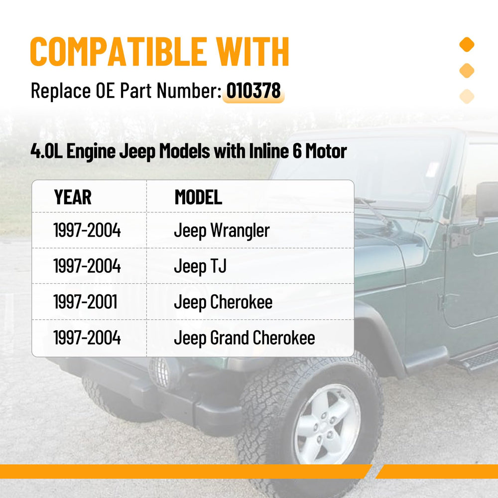 Racewill lifestyle image of Jeep underhood showing practical protection during hot driving