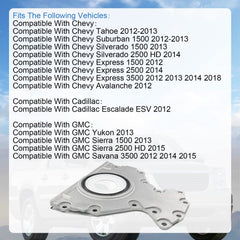 RADHLBNIU gasket and hardware laid out to show included parts for easier installation