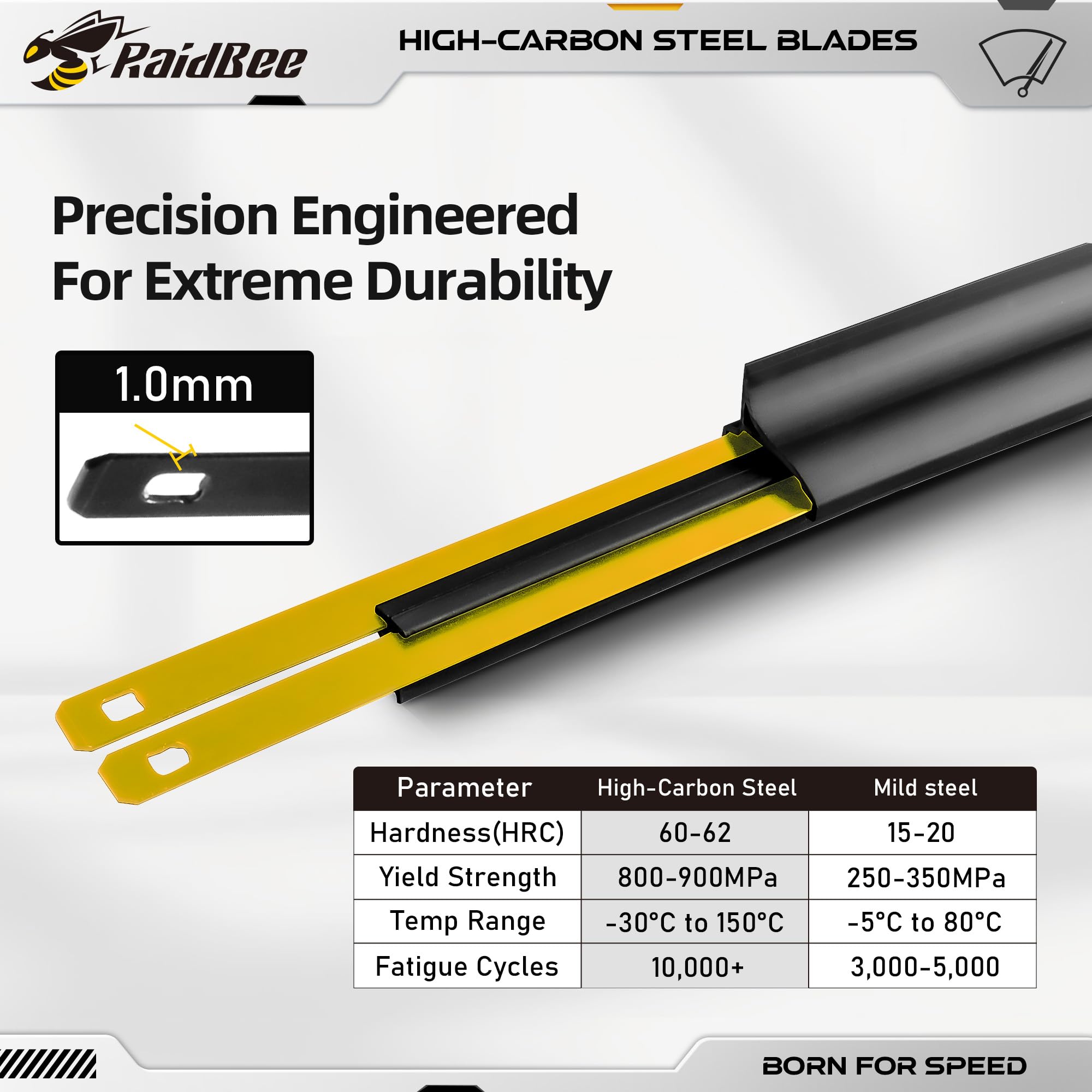 RaidBee frame close-up showing corrosion-resistant coating for long-lasting durability