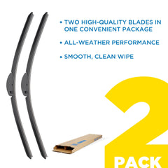 Rain‑X close view of graphite coated squeegee edge for quieter wiping