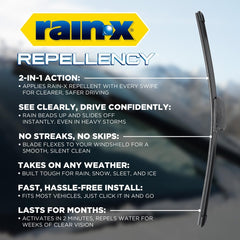 Rain-X blade rubber edge detail showing clean edge for streak-free wiping