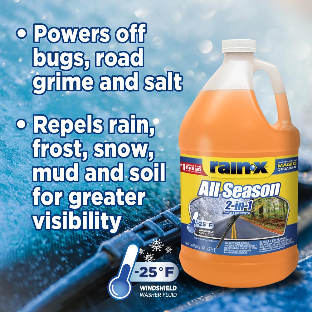 Gallon of Rain‑X beside a ruler showing scale and storage size
