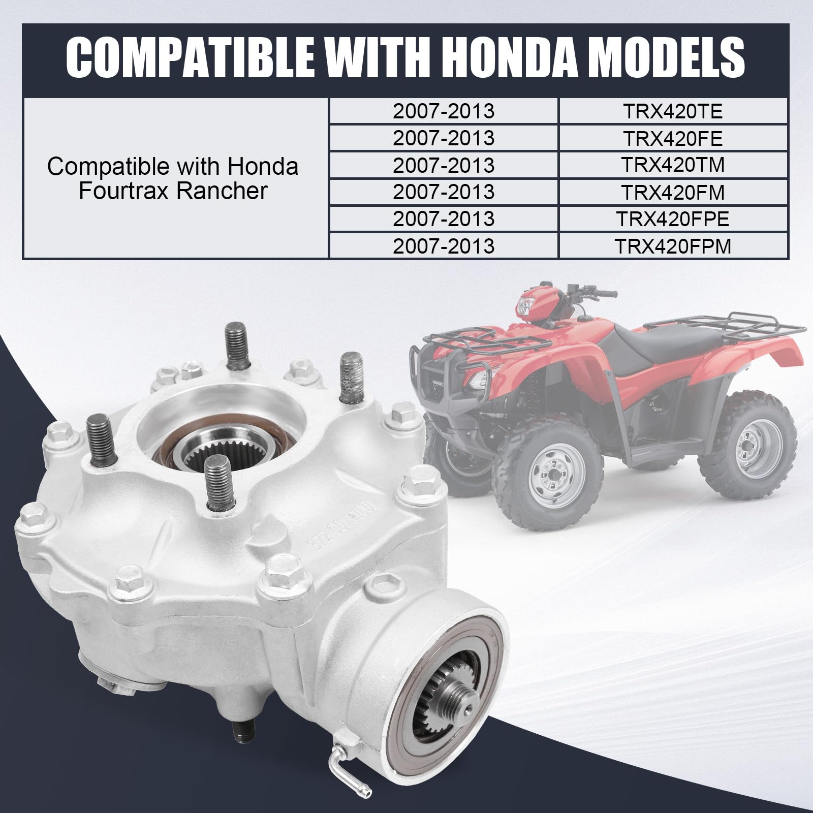 RALBDX differential assembly side profile highlighting durable construction and direct-fit benefit