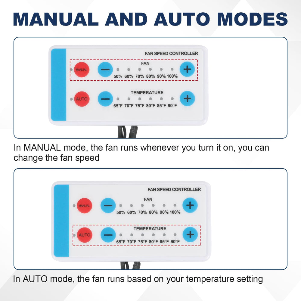 RALZAOTO control panel and temperature probe, enables auto and manual control