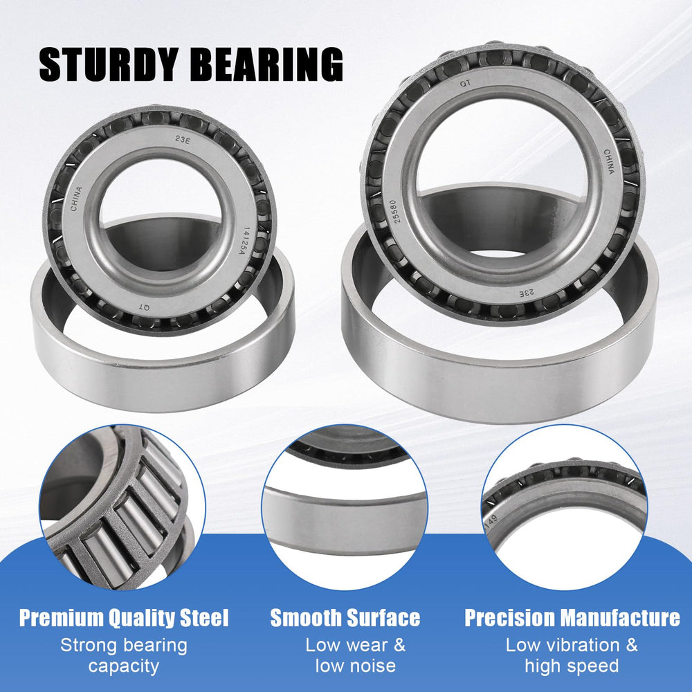 RALZAOTO double-lip grease seals detailed view preventing leaks and keeping grease in