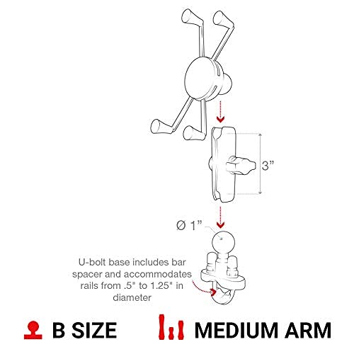 RAM MOUNTS finish detail showing marine-grade materials and durability