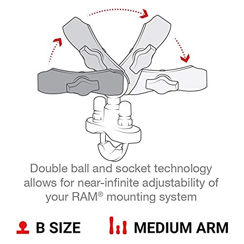 RAM MOUNTS mounted on motorcycle handlebar for hands-free navigation