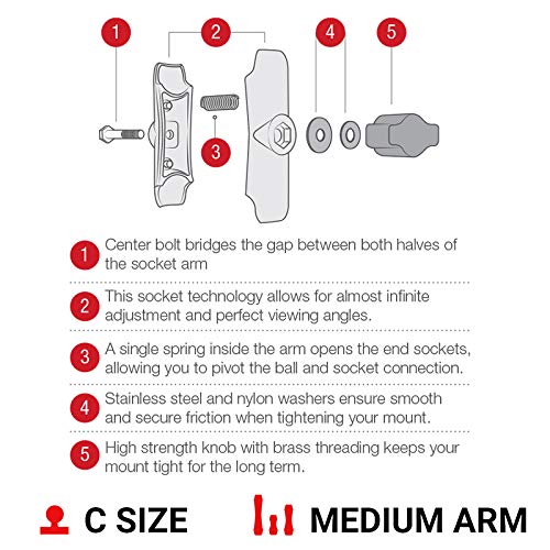 RAM MOUNTS installed on boat rail showing corrosion-resistant finish and marine reliability