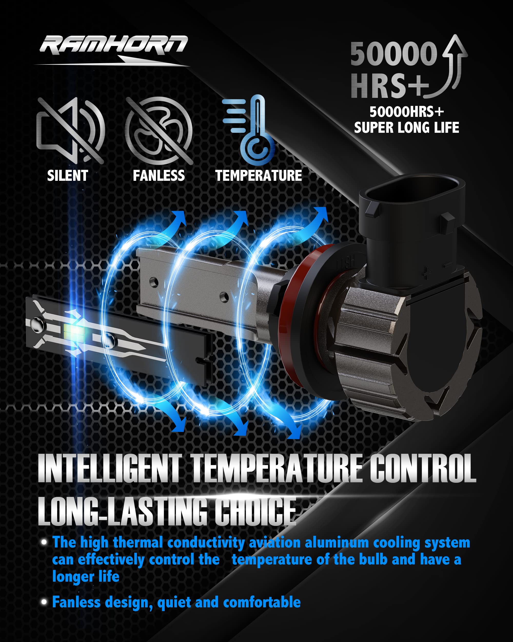 RAMHORN side profile of 6063 aluminum body for quiet heat dissipation