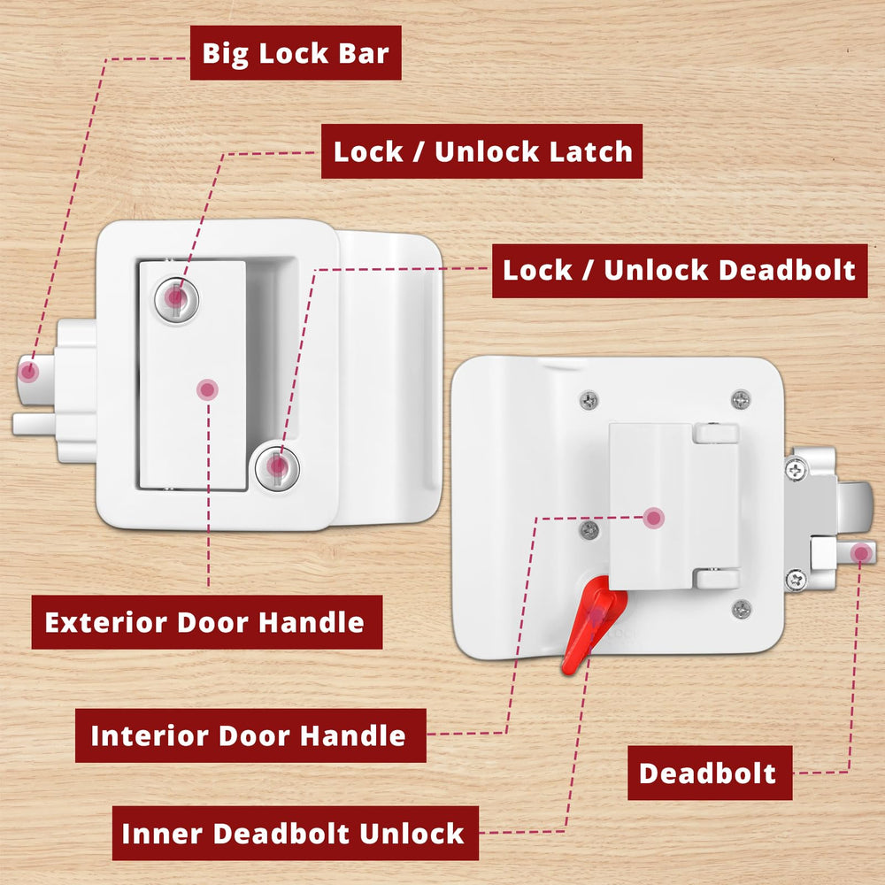 Ramkle key cylinder with four unique keys showing tamper‑resistant security