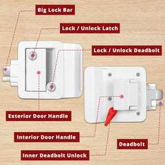 Ramkle key cylinder with four unique keys showing tamper‑resistant security