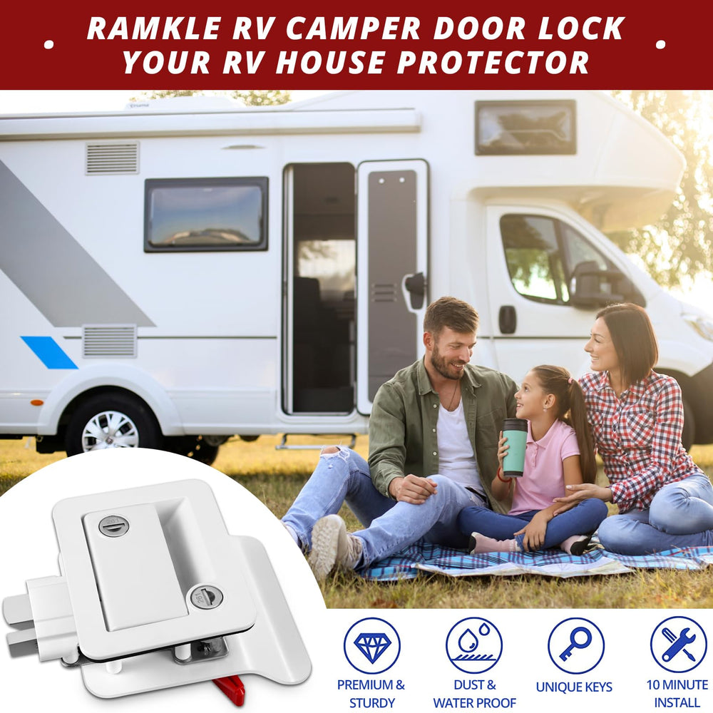Ramkle mounting screws and instructions showing fast DIY installation