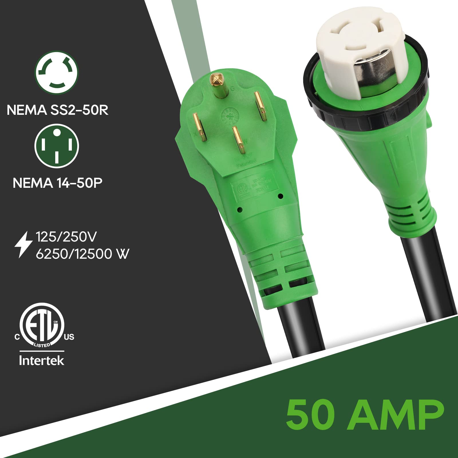 RVGUARD molded disconnect handle detail Benefit: safer plugging and unplugging