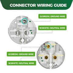 RVGUARD internal terminal detail showing wiring screws and clamp for durable electrical contact